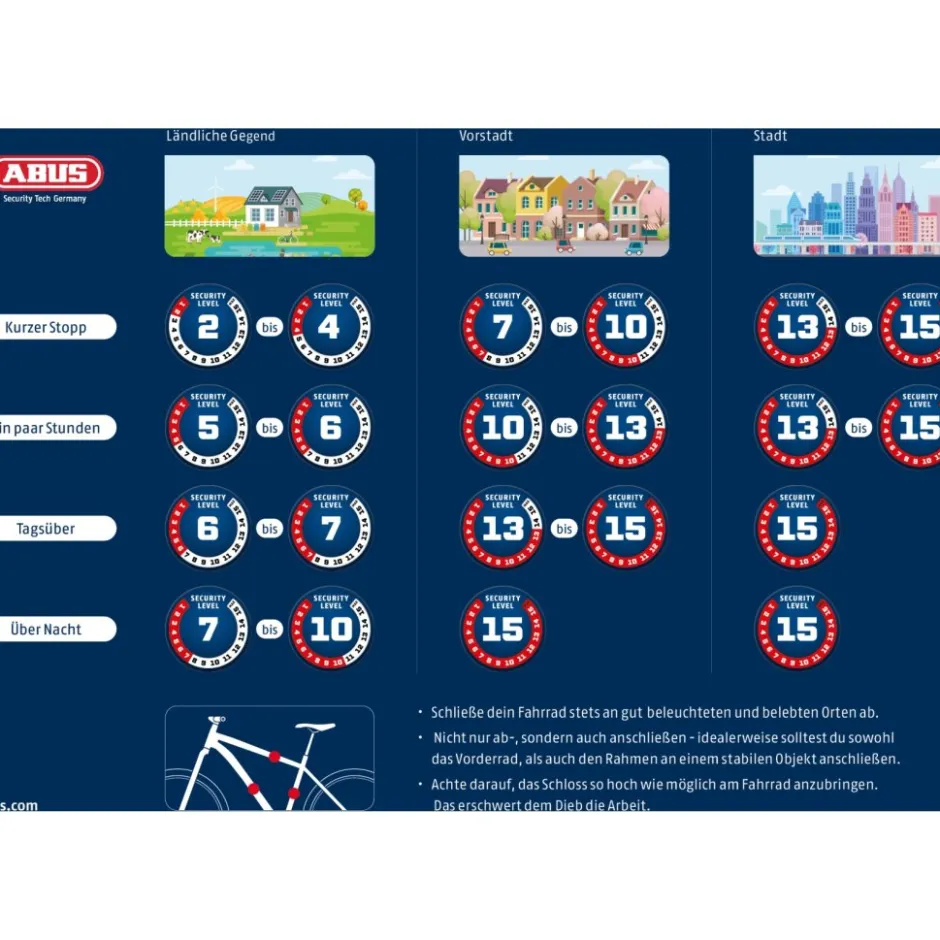 Vouwsloten < ABUS uGrip BORDO 5700K - 100cm Vouwbare Slot + SH Houder - blauw