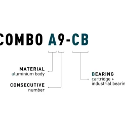 ACID COMBO A9-CB Combi-Pedalen - zwart