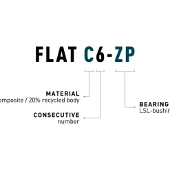 ACID C6-ZP Platformpedalen - zwart