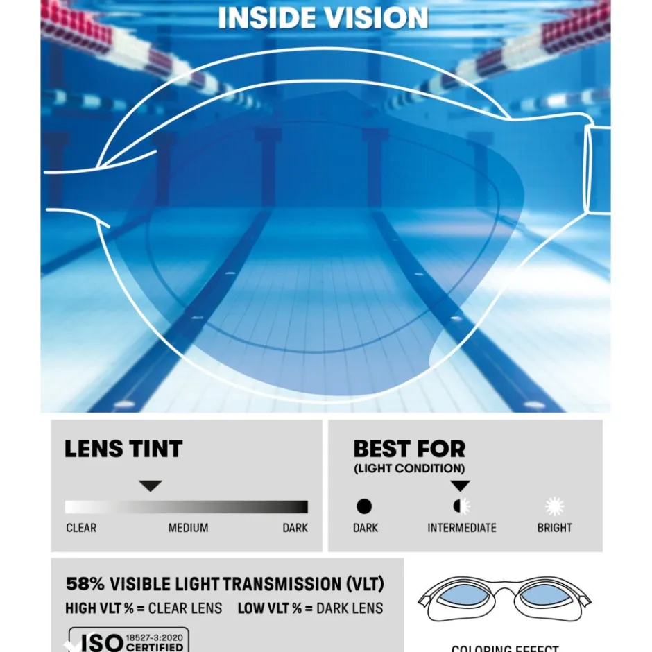 Zwembrillen|Zwembrillen < arena Air Sonic Zwembrillen - Blue/Blue