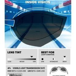 arena Cobra Ultra Swipe Mirror Zwembril - Zilver/Wit