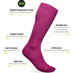 Sokken < Bauerfeind Run Ultralight Compressiesokken Dames - zwart - M (36-41 cm)
