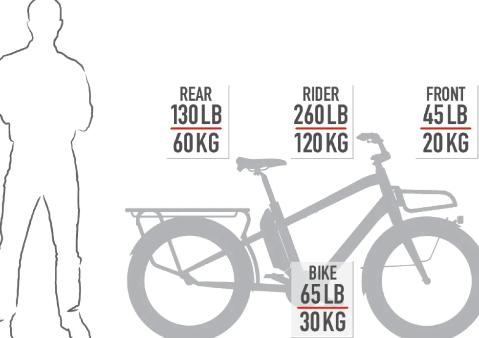 Benno Bikes BOOST EVO 7 CX Family - 24" Elektrische Bakfiets voor Dames - 2026 - anthracite grey
