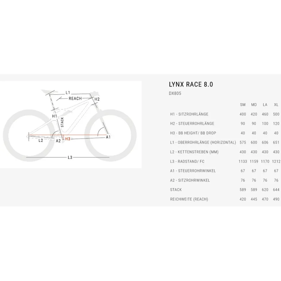 BH Bikes LYNX RACE 8.0 - 29" Carbon Mountainbike - 2025 - zwart / rood / rood