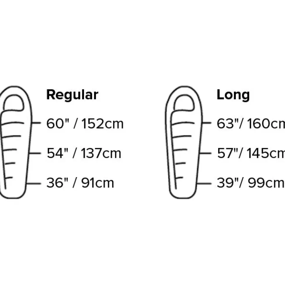Big Agnes Anthracite 30 Slaapzak Regular - Zip left - olive night/chinois green