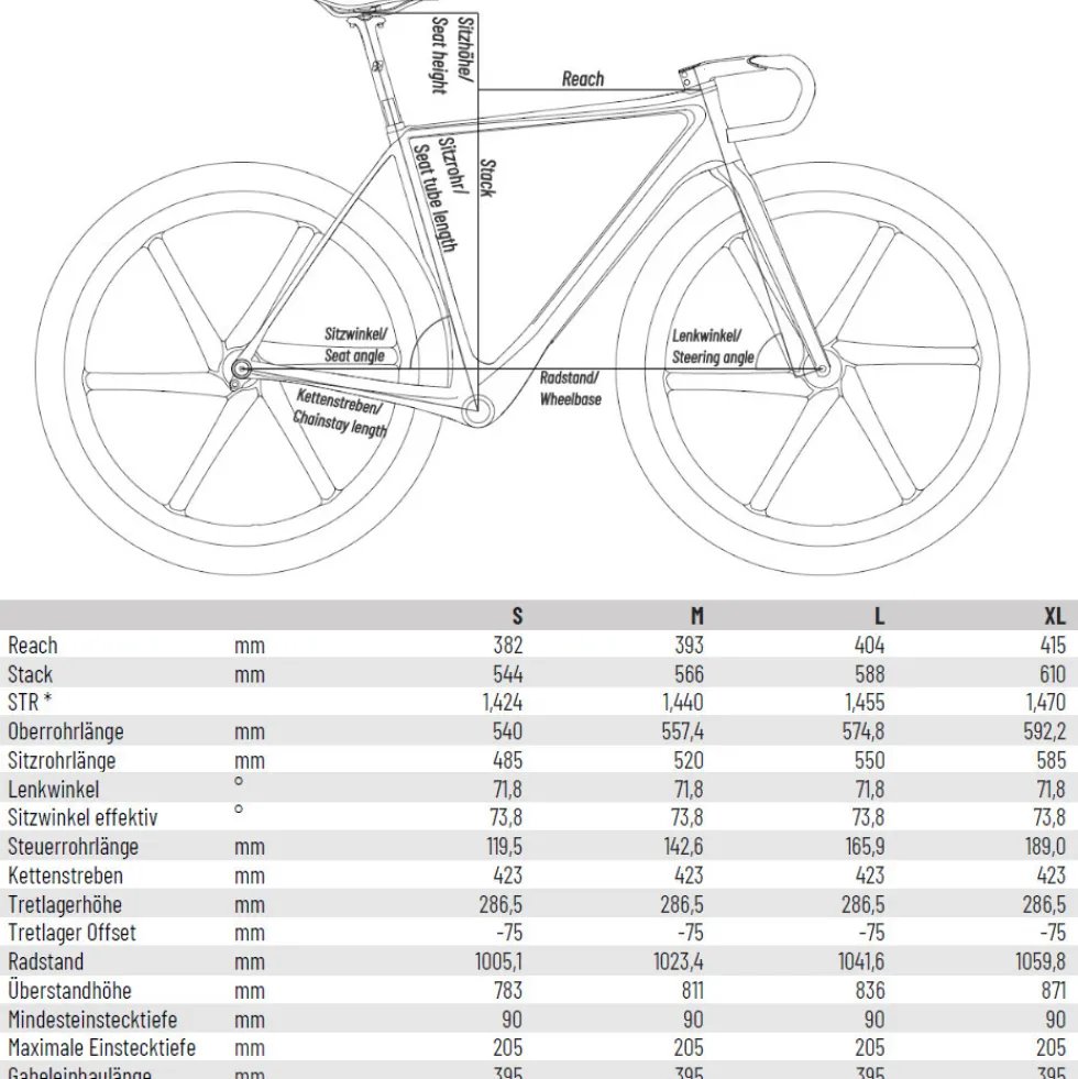 bike ahead composites THE SUPERFAST - SRAM Rival - Carbon gravel bike - 2026
