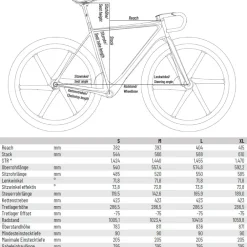 Race Gravelbikes < bike ahead composites THE SUPERFAST - SRA RED - Carbon grave bike - 2026