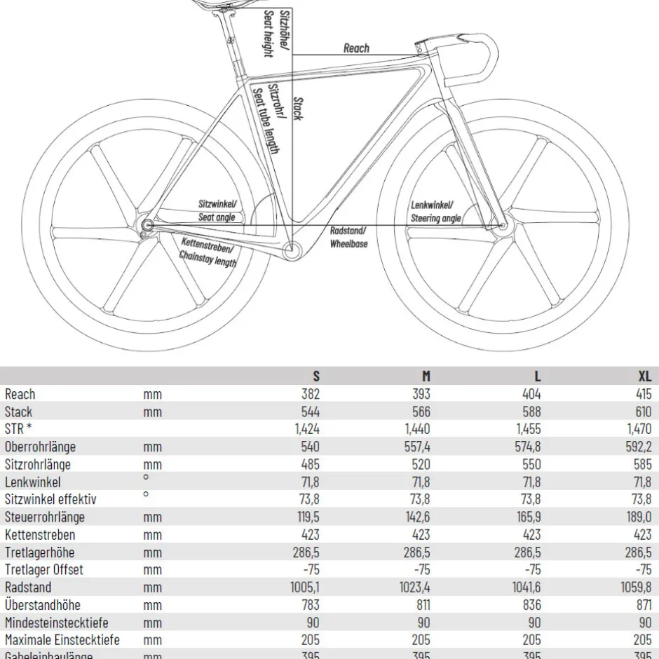 Race Gravelbikes < bike ahead composites THE SUPERFAST - SRA RED - Carbon grave bike - 2026