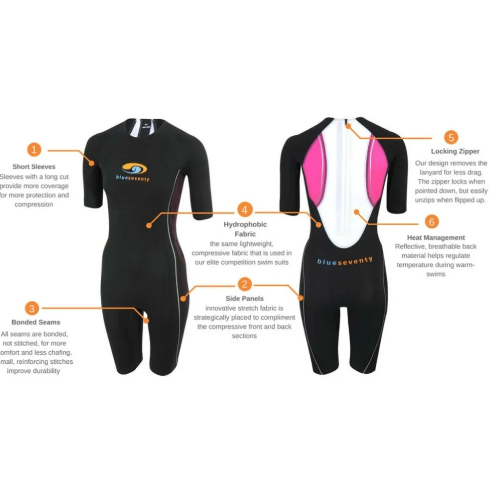 blueseventy PZ4TX+ Swimskin Vrouwen - black/white/pink