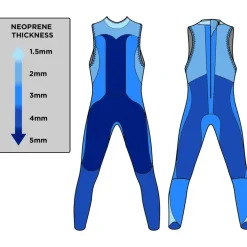 blueseventy Reaction Sleeveless Dames Wetsuit - zwart