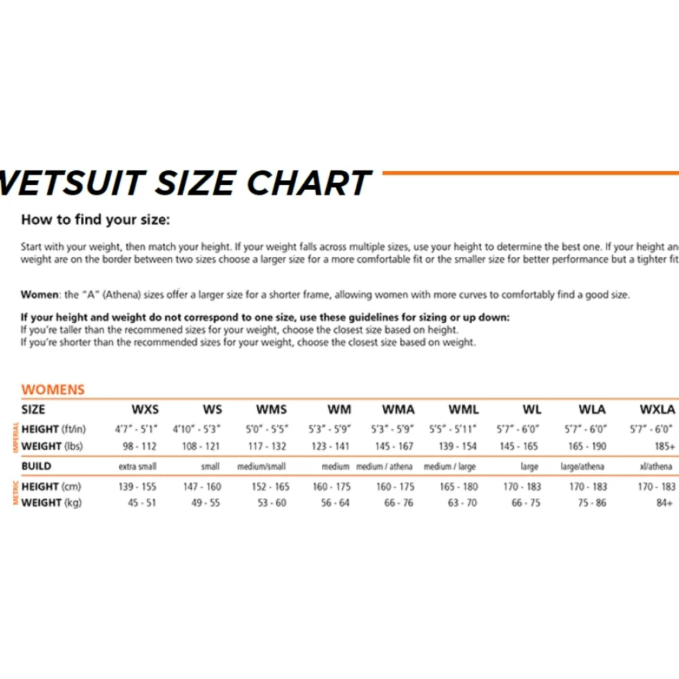 blueseventy Reaction Sleeveless Dames Wetsuit - zwart