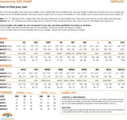 blueseventy Reaction Wetsuit Heren - Zwart