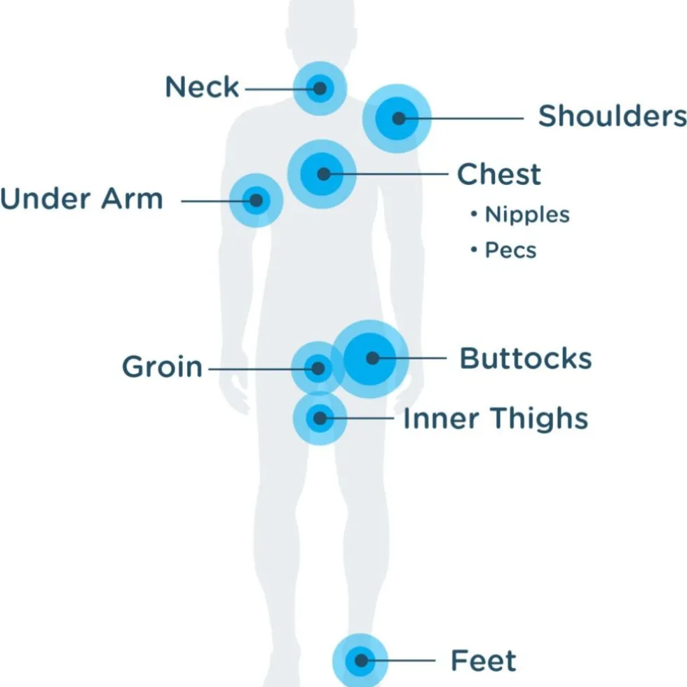 body glide Body Anti Chafing Stick - Anti-Schuurplekken Stick - 10g