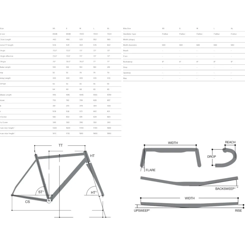 Bombtrack ARISE GEARED - Stadsfiets - 2026 - matt petrol blue