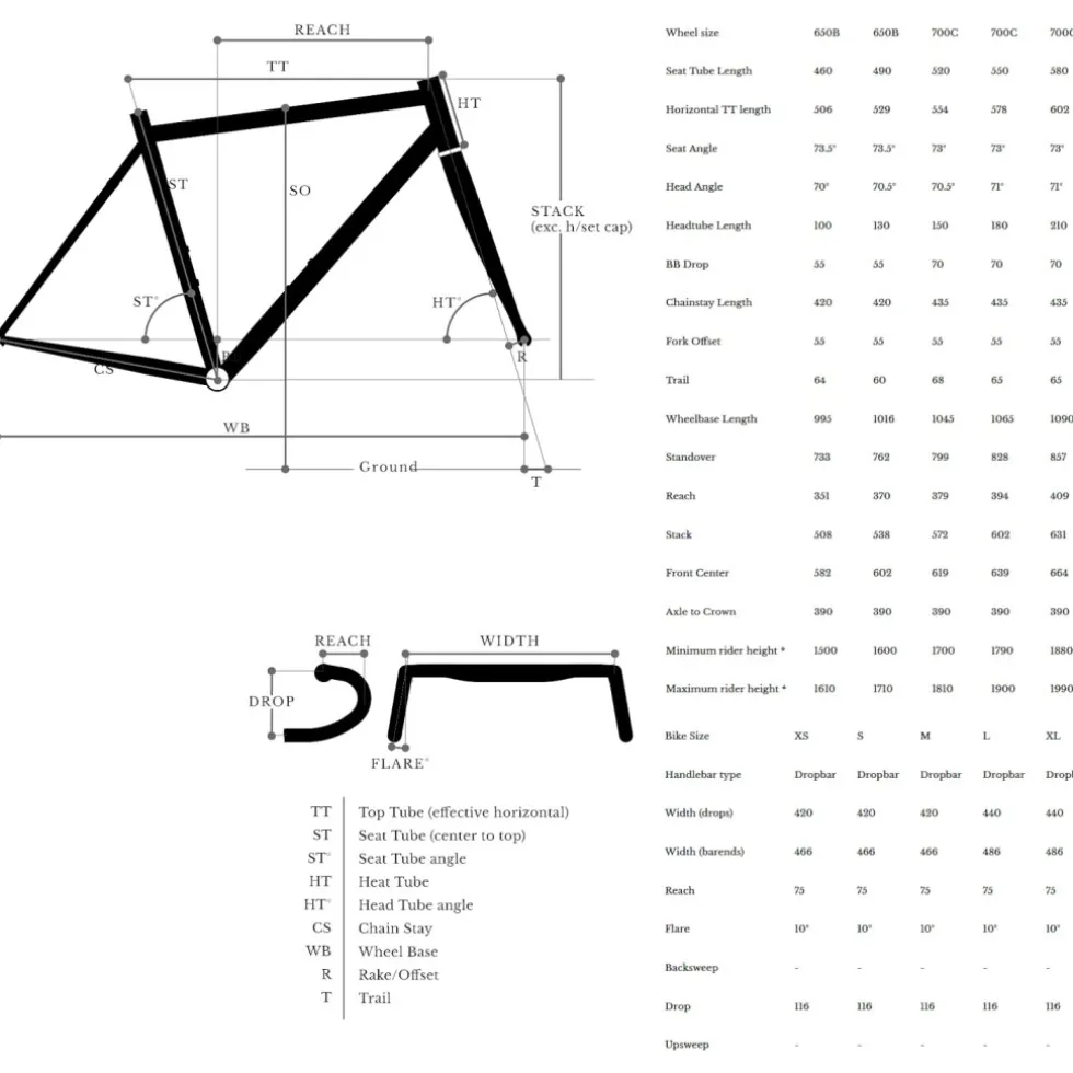 Bombtrack ARISE - Stadsfiets - 2025 - metallic black