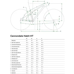 Cannondale HABIT HT 2 - 29