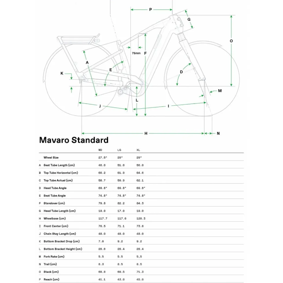 Cannondale MAVARO 2 - City E-Bike - 2025 - 29" - zwart