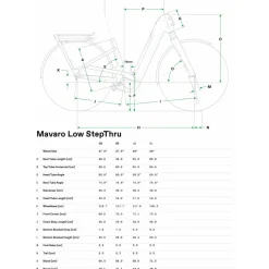 Cannondale MAVARO 2 LSTH - City E-Bike - 2025 - 27.5