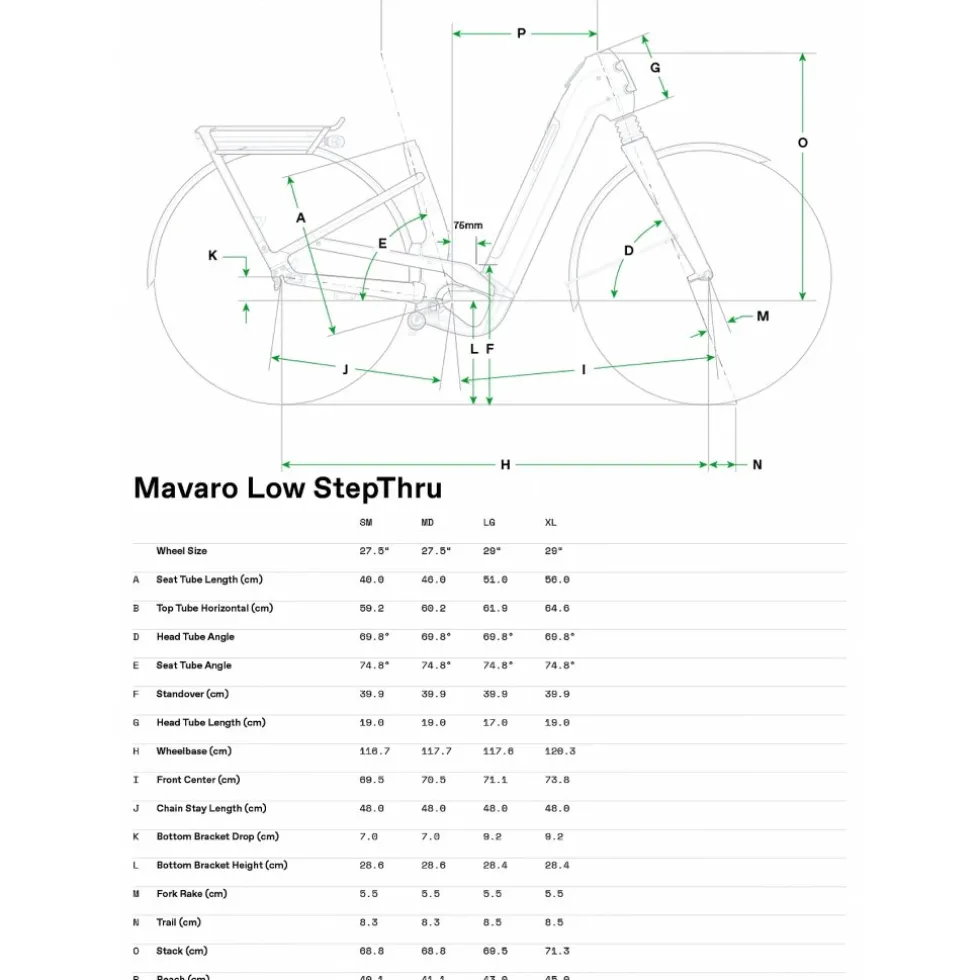 Cannondale MAVARO 2 LSTH - City E-Bike - 2025 - 27.5" - zwart
