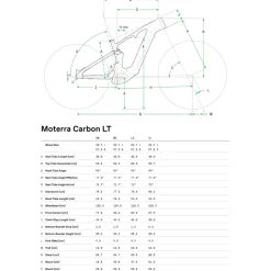Cannondale MOTERRA LT 1 - Carbon E-Mountainbike - 2025 - zwart
