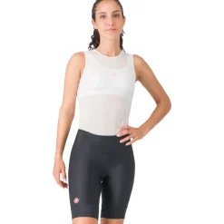 Wielrenbroeken < Castelli Pria 2 Fiethort Dae - zwart/zwart 010