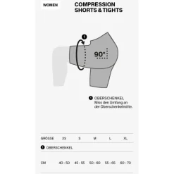 CEP Core Run 2in1 Shorts Dames - zwart