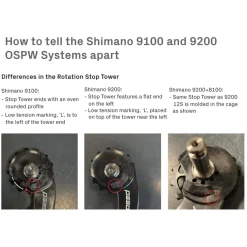 CeramicSpeed OSPW Derailleurwieltjesysteem - Gecoate Lagers | voor Shimano Dura Ace/Ultegra (R9100/R8000) - zwart