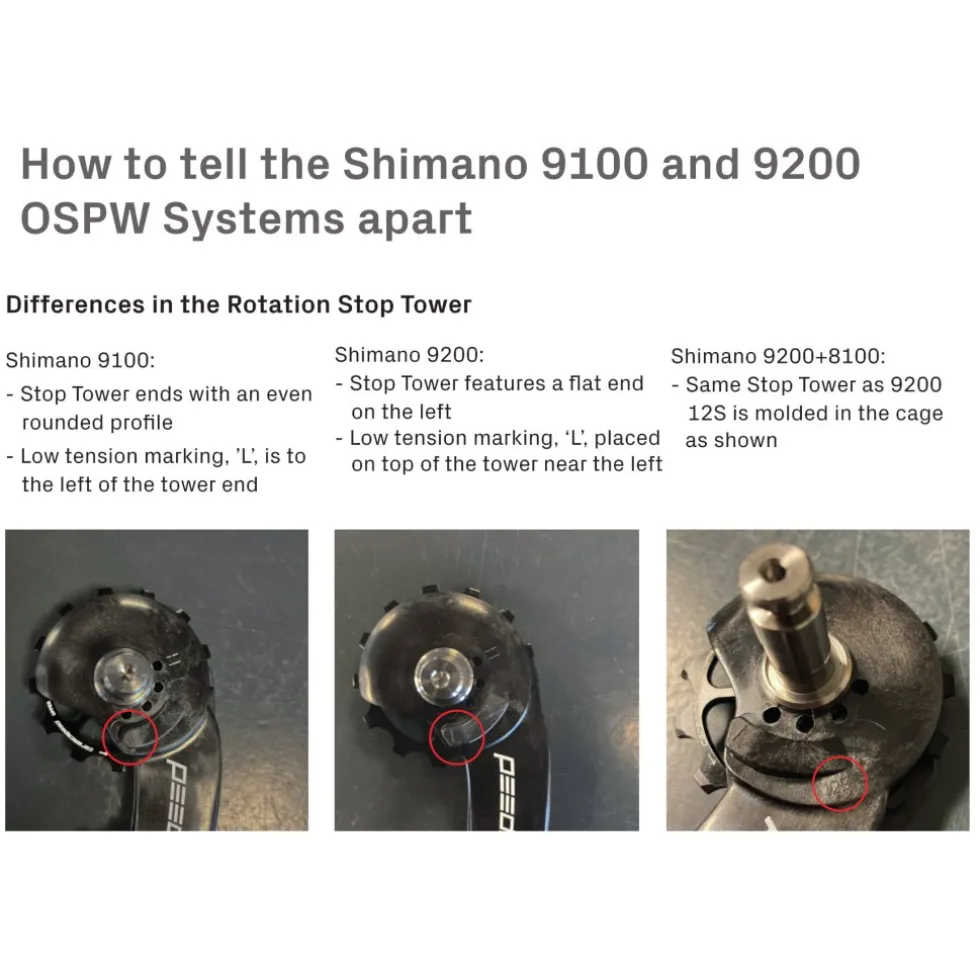 CeramicSpeed OSPW Derailleurwieltjesysteem - Gecoate Lagers | voor Shimano Dura Ace/Ultegra (R9100/R8000) - zwart