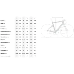 Cervélo CALEDONIA - 105 Di2 - Carbon Racefiets - 2027 - nightshift
