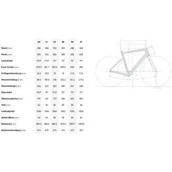 Endurance Racefietsen < Cervélo CALEDONIA - Force AXS - Carbon Racefiets - 2027 - nightshift