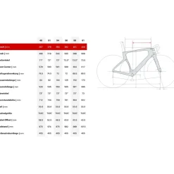 Cervélo S5 - Ultegra Di2 - Carbon Racefiets - 2026 - five black