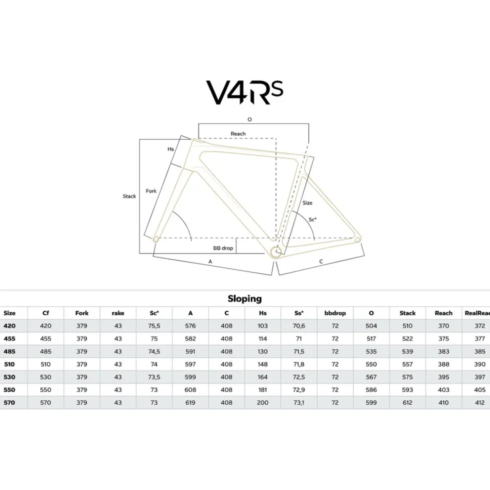 Colnago V4Rs Ultegra Di2 Vision - Carbon Racefiets - 2026 - RVBO