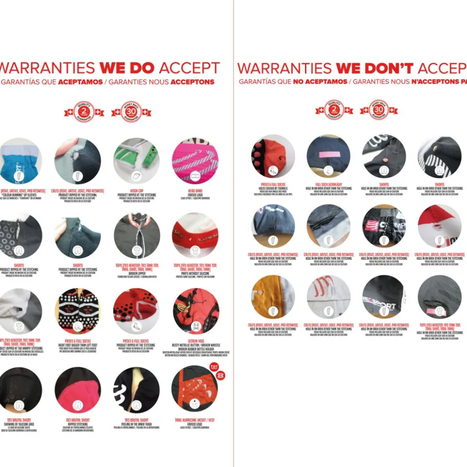 Sokken < Compressport Full Run Compressiesokken - dazzling blue/sugar swizzle