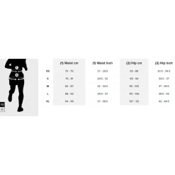 Compressport Performance Running Shorts Heren - zwart