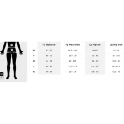 Broeken & Rokken < Compressport Perforance Running hort Dae - zwart