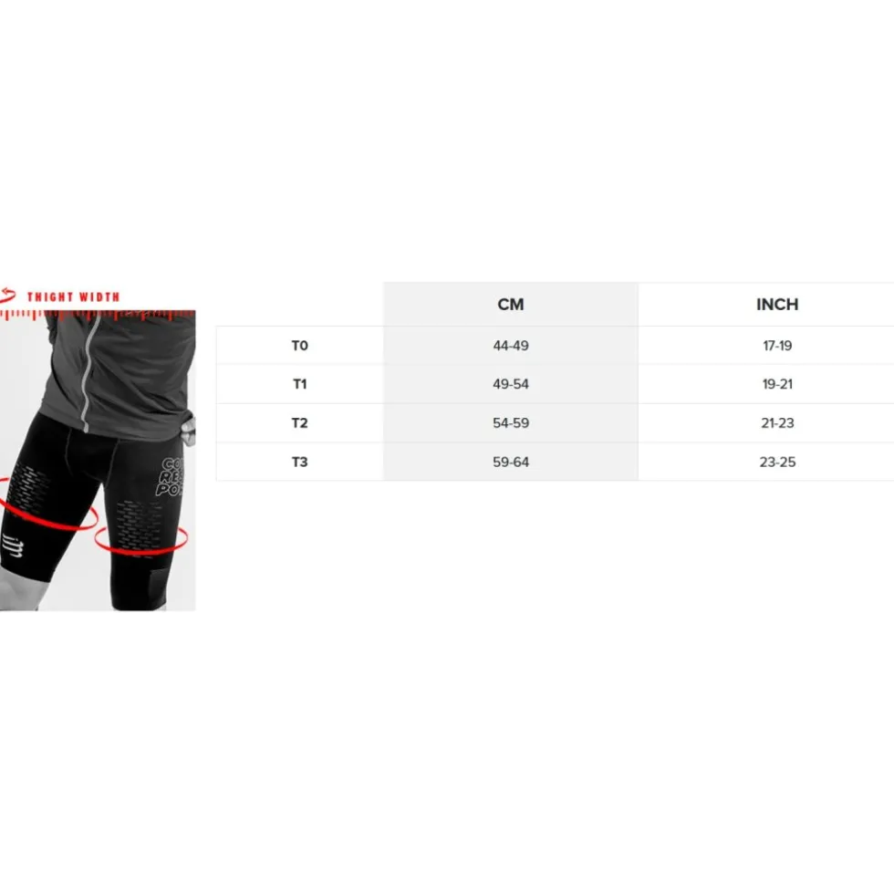 Compressport Tri Under Control Shorts Dames - zwart
