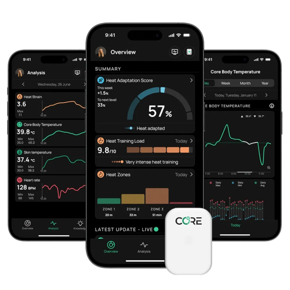 CORE 2 Thermal Sensor - Warmtesensor