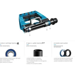 Klikpedalen < Crankbrothers Candy 11 Titanium Pedal