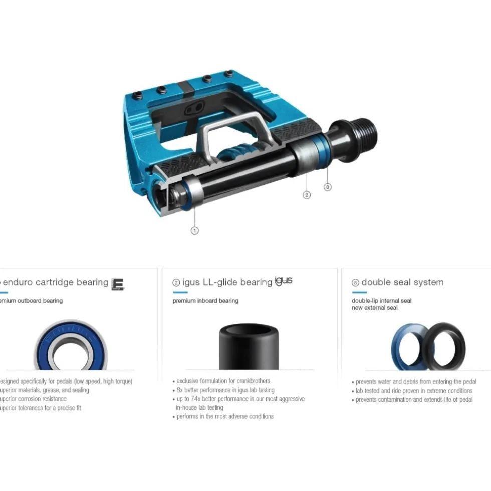 Crankbrothers EggBeater 2 Pedal - silver/black