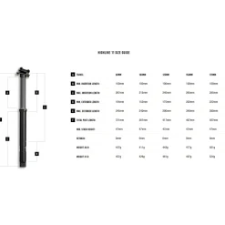 Crankbrothers Highline 11 Vario-Zadelpen | zwart - 125mm Slag