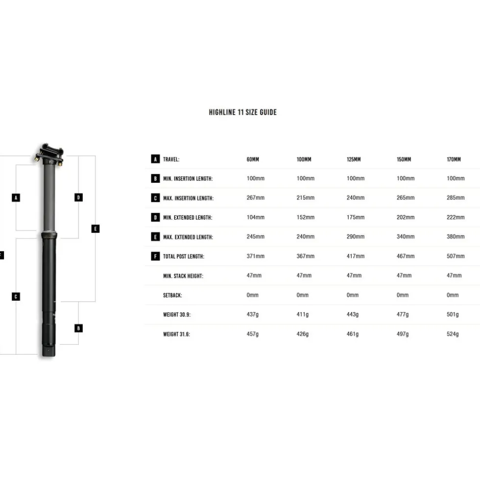Crankbrothers Highline 11 Vario-Zadelpen | zwart - 125mm Slag