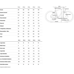 Urban Fietsen < CUBE EDITOR ONE - Stadsfiets - 2026 - reedgreen / black