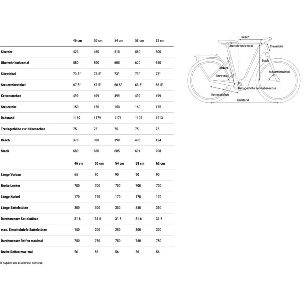 CUBE KATHMANDU HYBRID ONE 800 - Easy Entry - Trekking E-Bike - 2026 - metallicgrey / grey