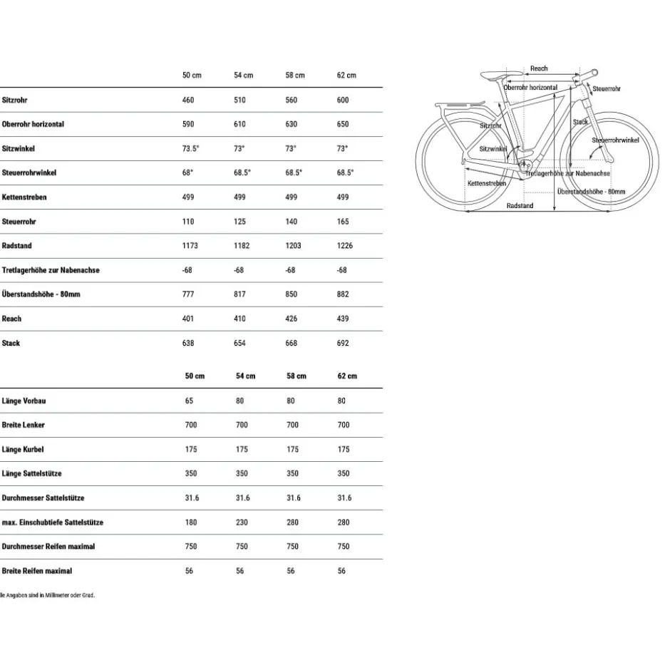 Elektrische Fietsen < CUBE KATHMANDU HYBRID Pro 800 - Trekking E-Bike - 2026 - coal / black