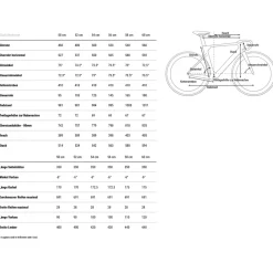 Aero Racefietsen < CUBE LITENING AERO C:68X SLX - Carbon Racefiets - 2026 - seagrey / black