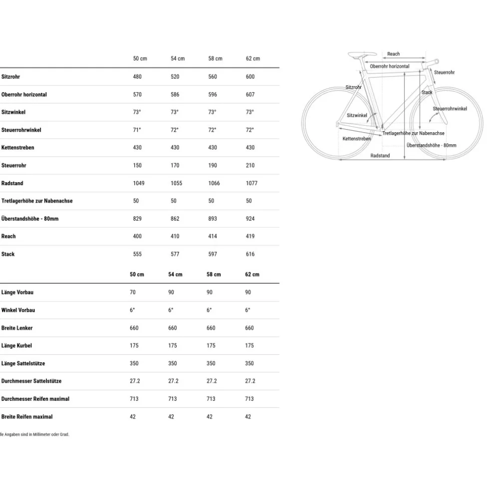CUBE NULANE Comfort EXC FE - Fitnessfiets - 2026 - grey / chrome