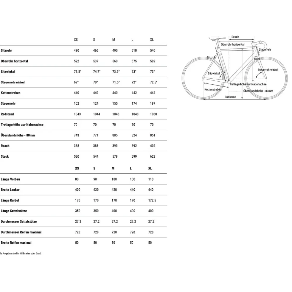 CUBE NUROAD C:62 Pro FE - Carbon Gravel Bike - 2026 - vulcan / prism