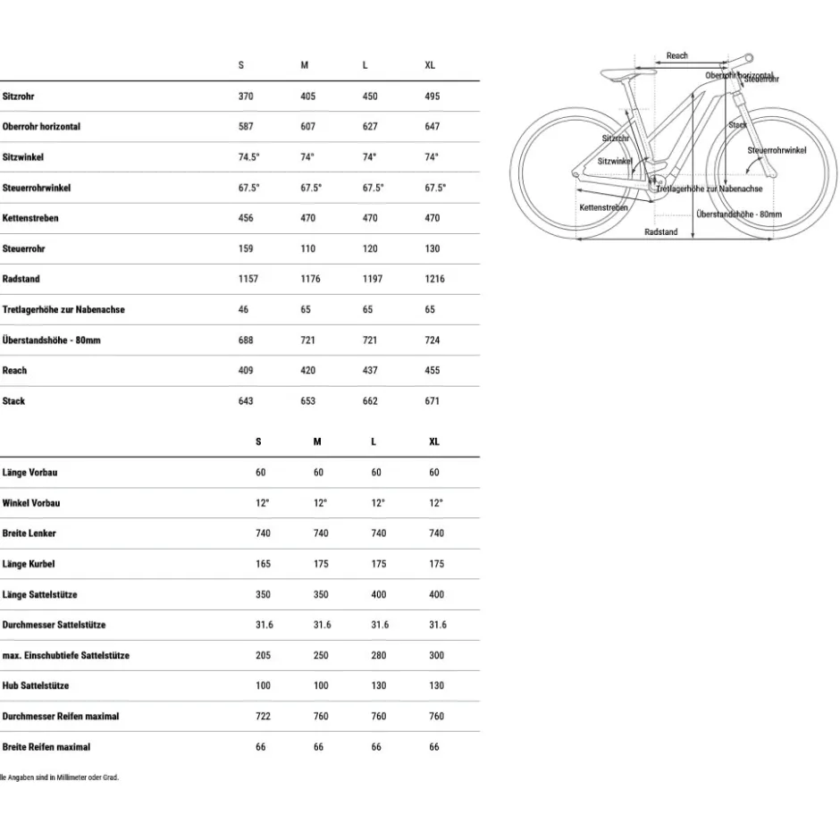 Elektrische Fietsen|E-Mtb Hardtail < CUBE REACTION HYBRID ONE 800 - Trapeze - E-MTB - 2026 - 27.5“ – blueiri / reflect