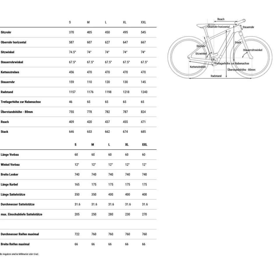 Elektrische Fietsen|E-Mtb Hardtail < CUBE REACTION HYBRID Perforance 600 - E-TB - 2026 - 29“ – indigobue / refex