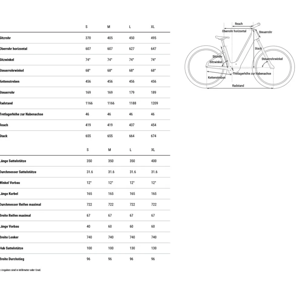 CUBE REACTION HYBRID Race 800 - Easy Entry E-Mountainbike - 2025 - 27.5" - desertgreen / prism